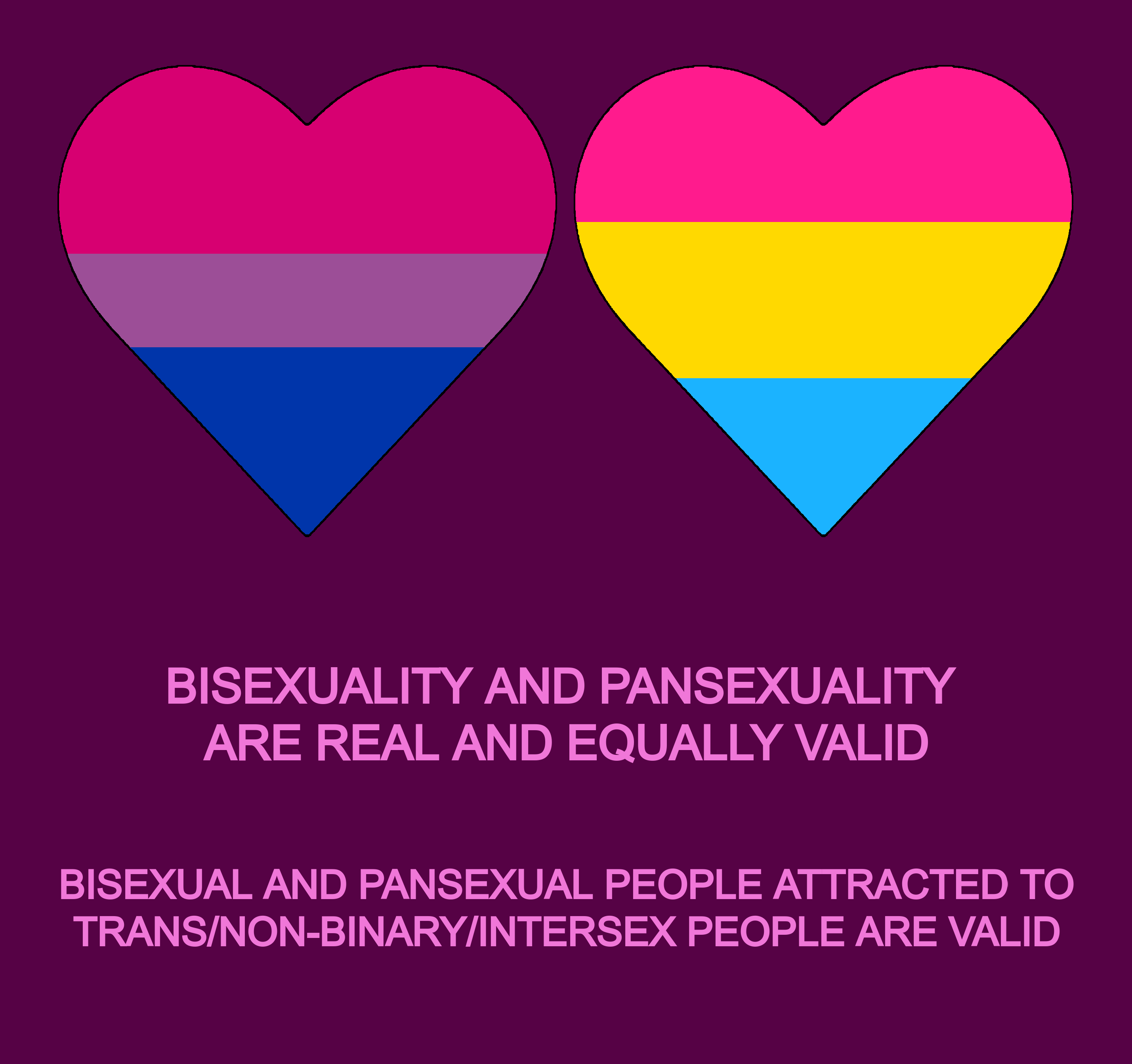 Bi & Pan Are Valid