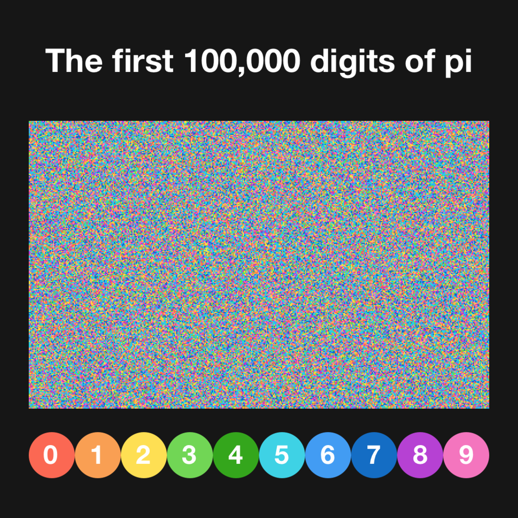 100 Digits Of Pi Wallpapers Wallpaper Cave