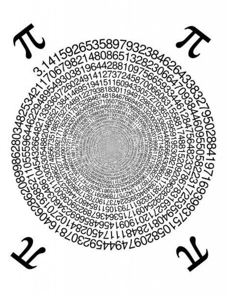 100 Digits Of Pi Wallpapers Wallpaper Cave