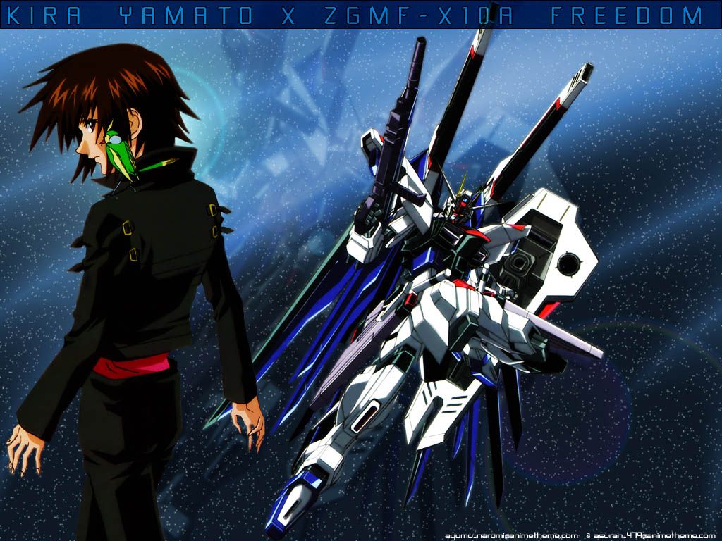 Gundam Seed Index