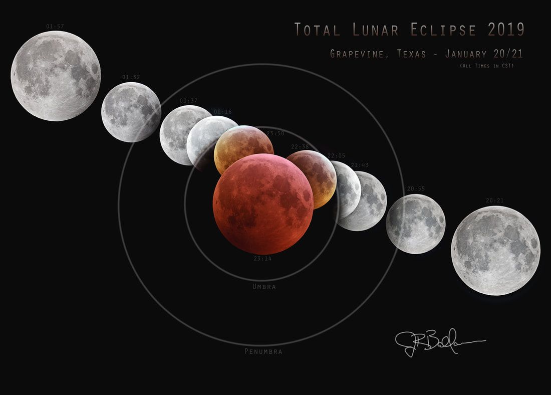January 2019 Total Lunar Eclipse. About Astro.com