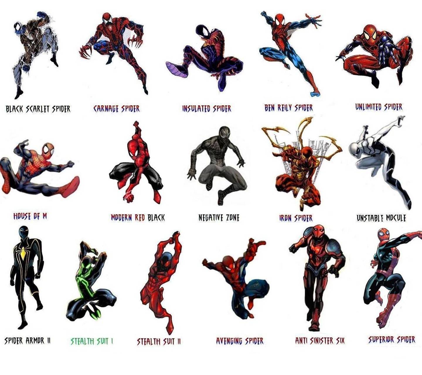 Spiderman Costume Wallpaper