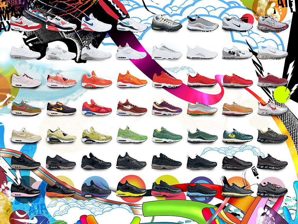 Nike Shoe Wallpaper