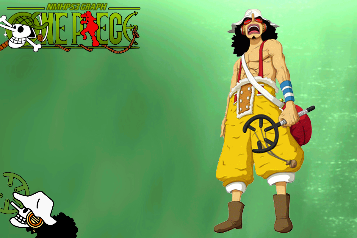 Usopp Wallpaper. One Piece Usopp Wallpaper, Usopp New World Wallpaper and Usopp Wallpaper