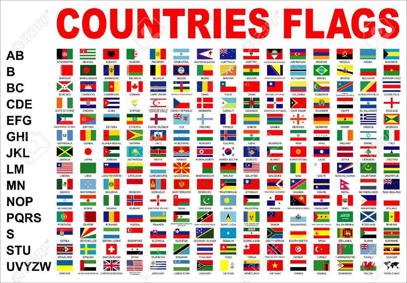 countries flags. Countries and flags, Flags of the world, Flag
