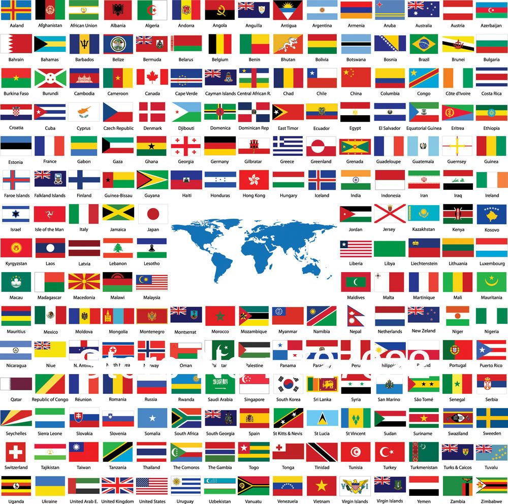 Country flags picture