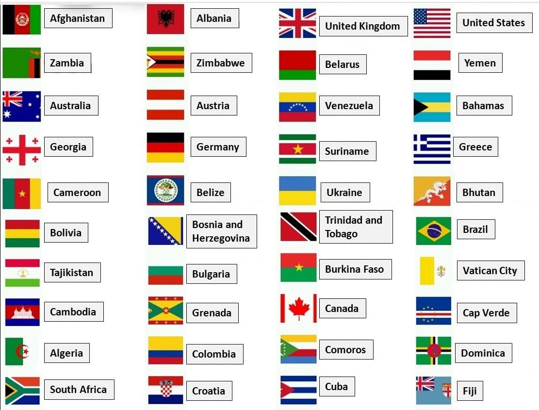 world flags image and names Image Search Results. World flag image, Flags of the world, Logo quiz