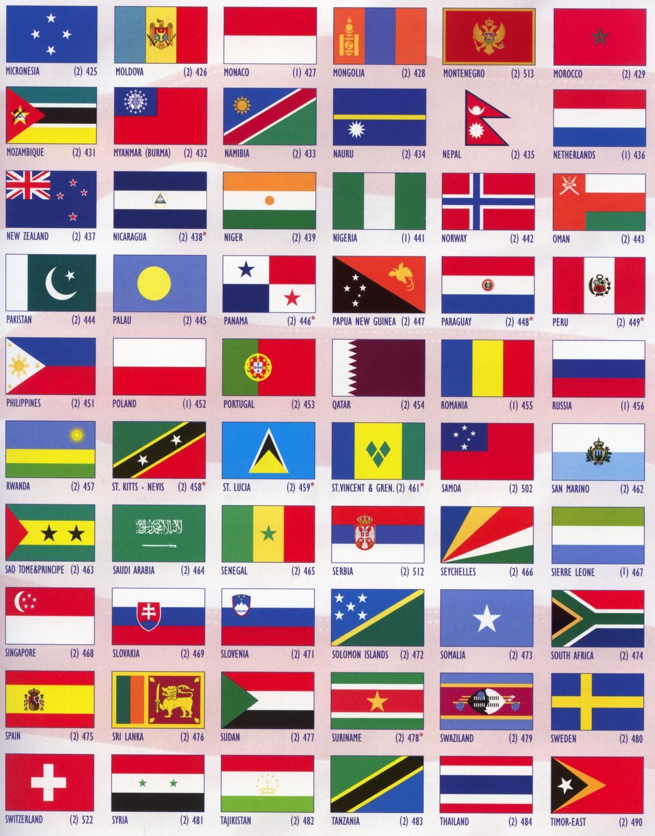 Флаги стран мира фото