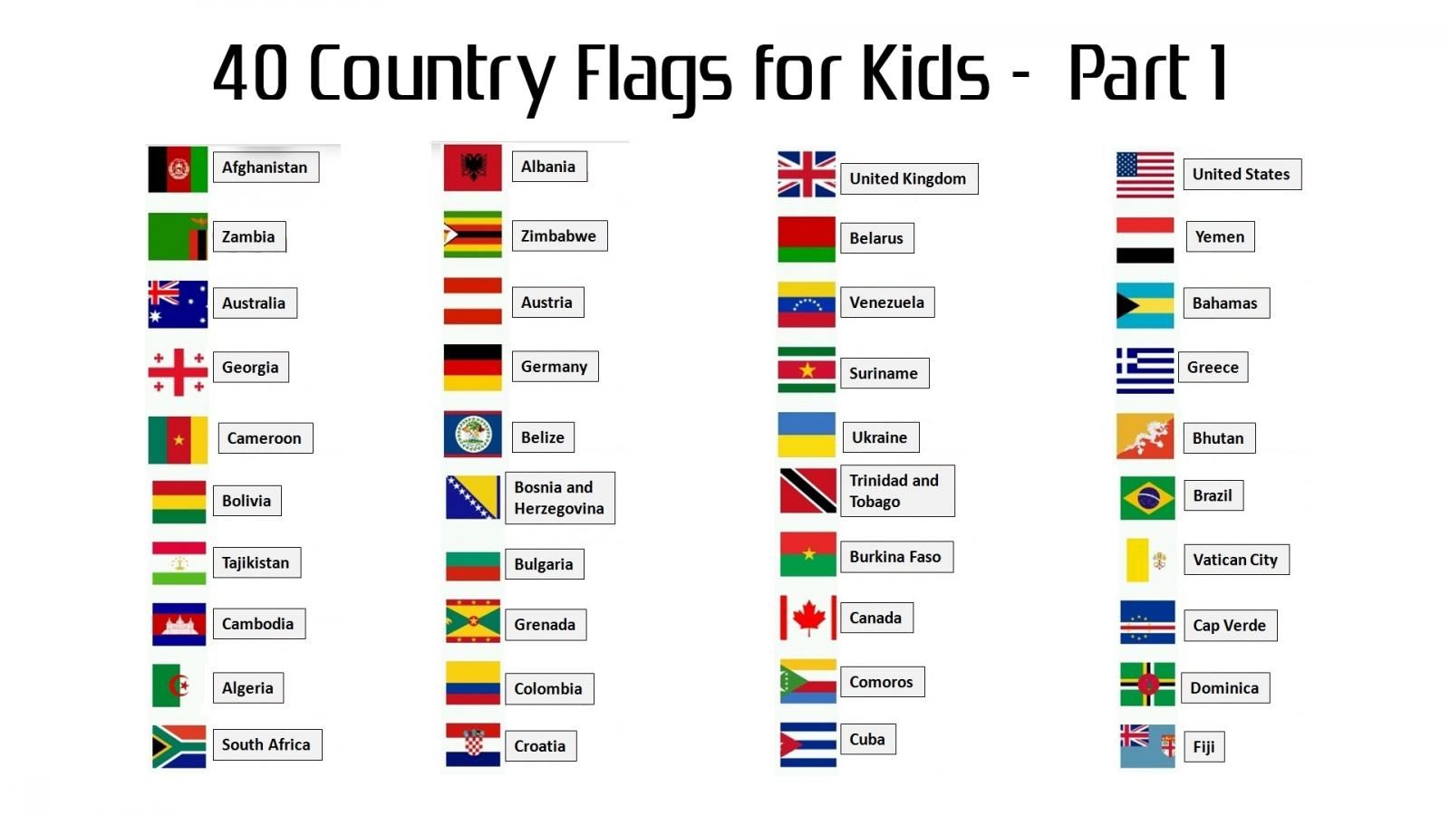 High Resolution Country Flags With Names