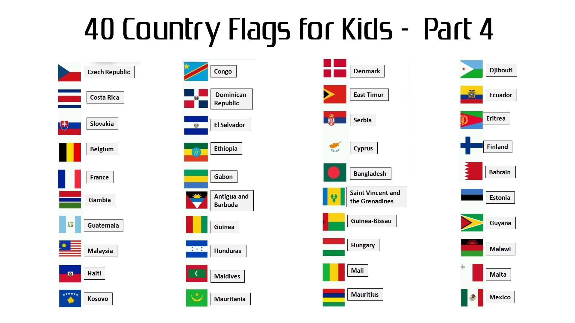 Country Flags with Names for Kids 4 Wallpaper. Wallpaper Download. High Resolution Wallpaper. Flags with names, World flags with names, Country flags