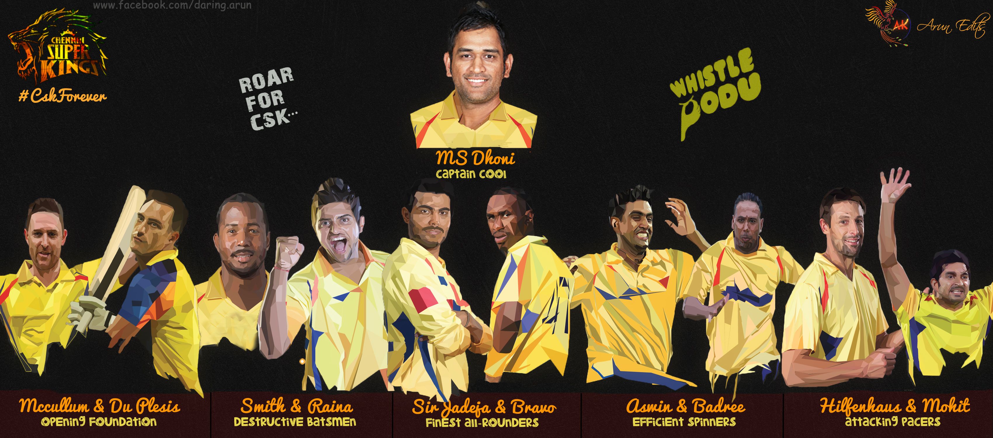 Csk- Chennai Super Kings Image Chennai Super Kings Team Wallpaper HD Wallpaper & Background Download