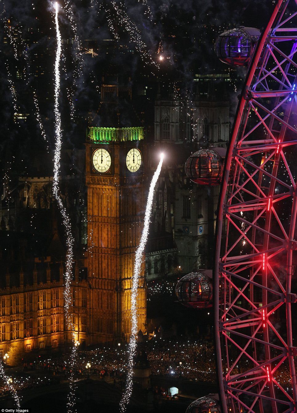 Big Ben London Eye Fireworks. All HD Wallpaper Gallery