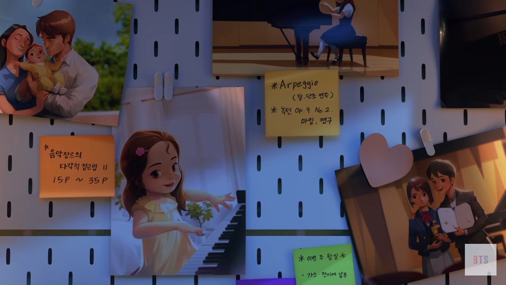 Magic Door by Tiny Tan: MV Analysis