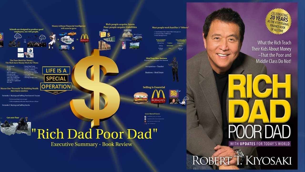 How to Get Rich Dad Poor Dad Executive Summary Book Review