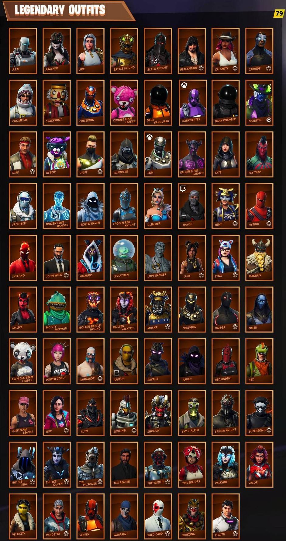 Meme skins fortnite wallpapers wallpaper cave