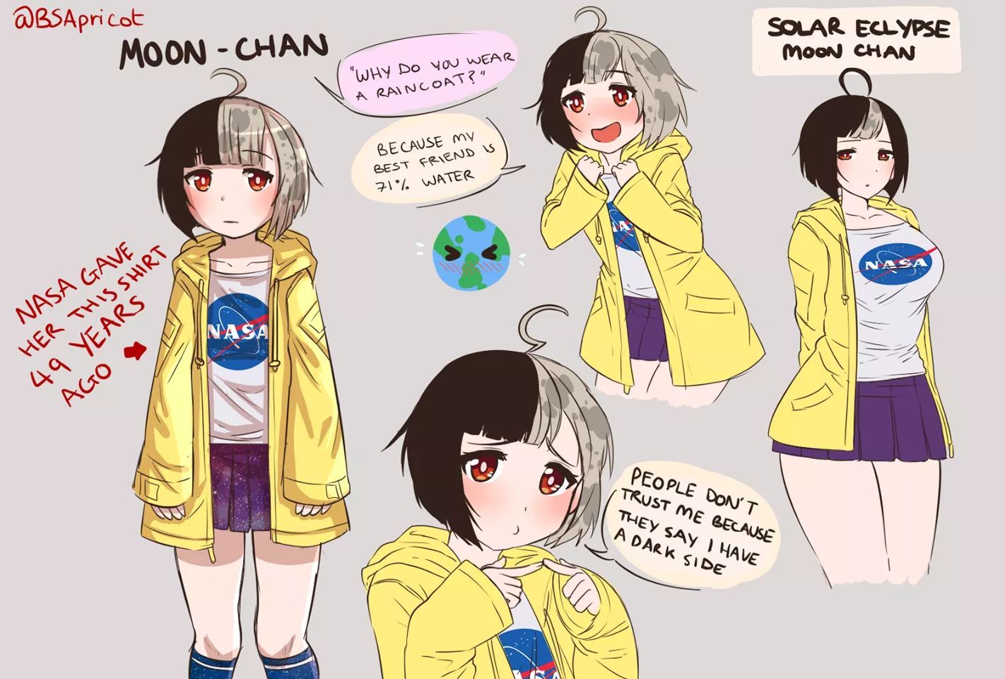 Final project research Chan & Mascots of self expression
