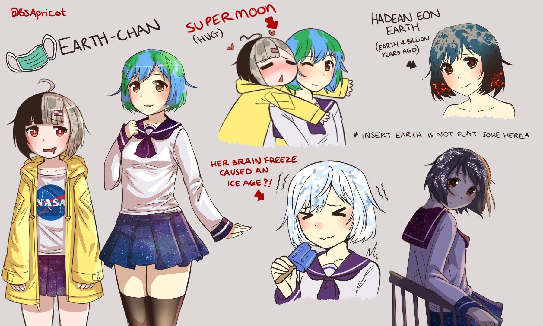Earth Chan Solar System System Pics