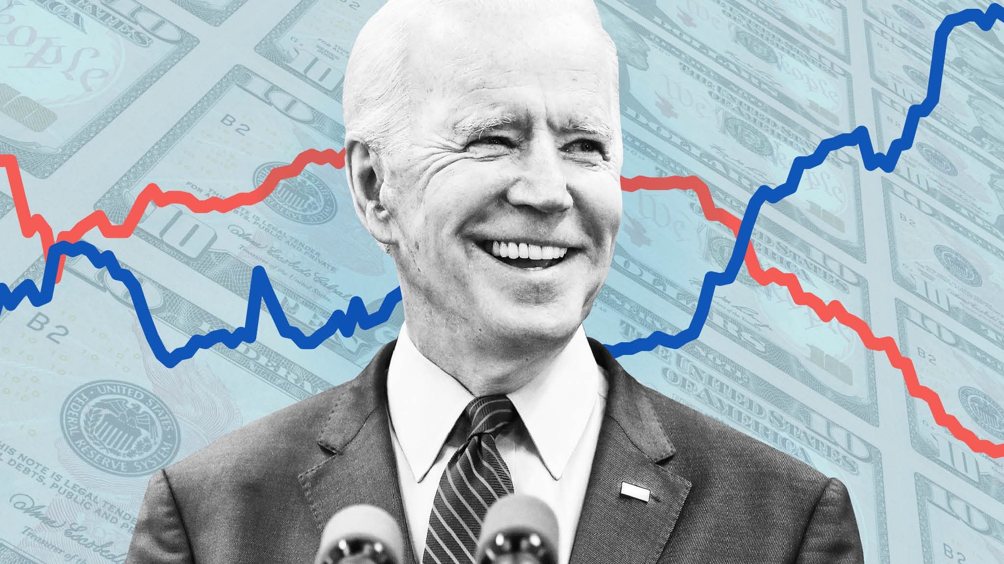 Wall Street starts to picture Joe Biden in the White House