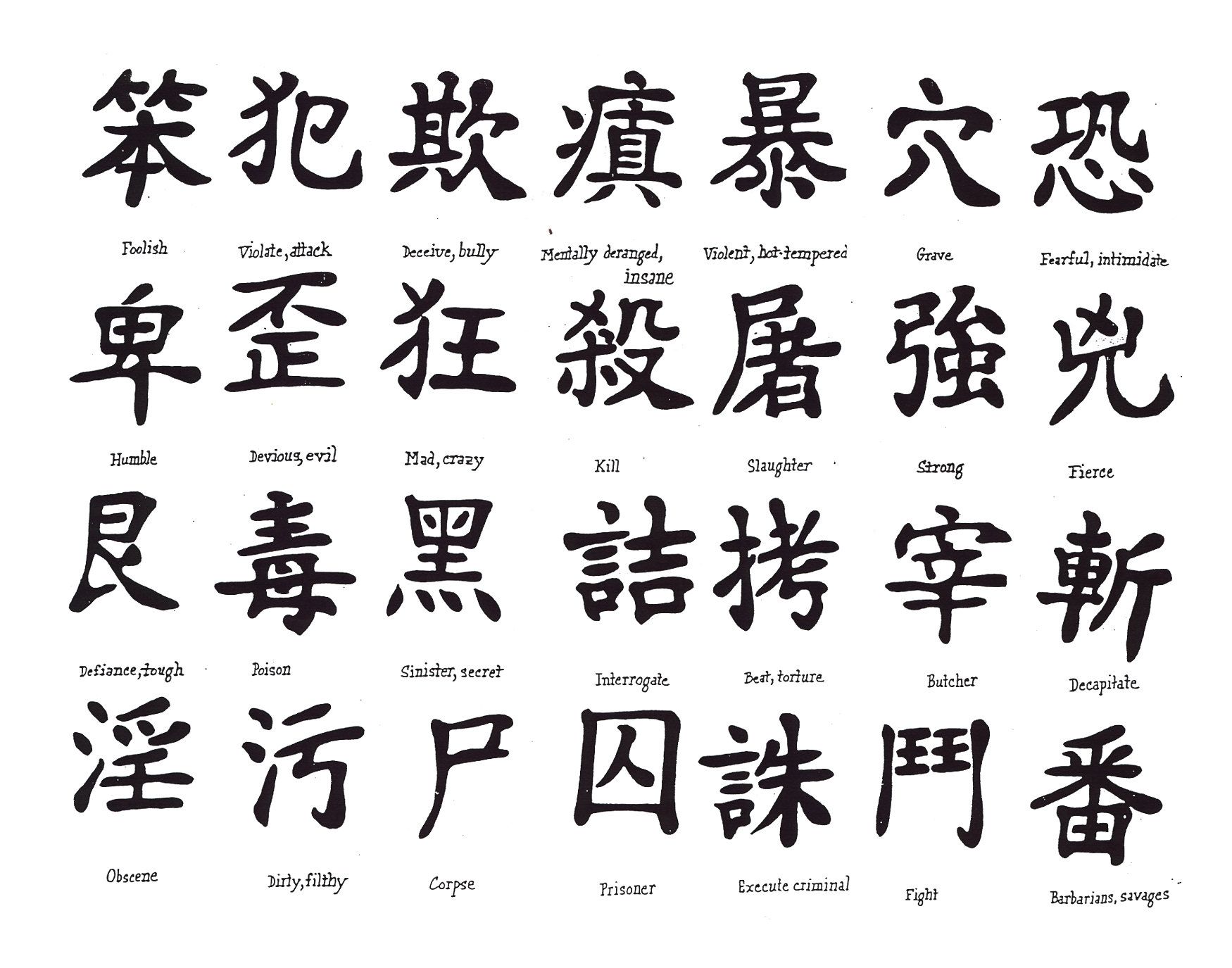 Beautiful Chinese Japanese Kanji Tattoo Symbols & Designs