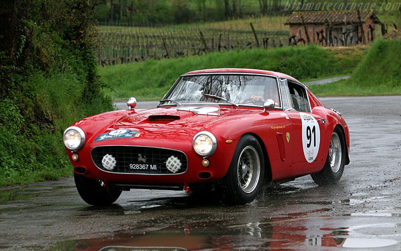Old and Beautiful Ferrari Car Picture and Wallpaper