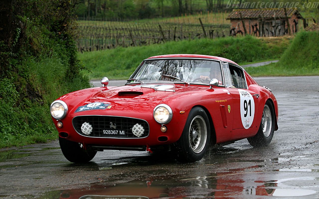 Ferrari Vintage Wallpapers - Wallpaper Cave