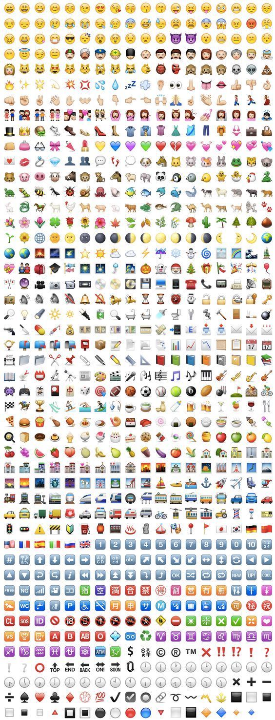 Apple Emoji List