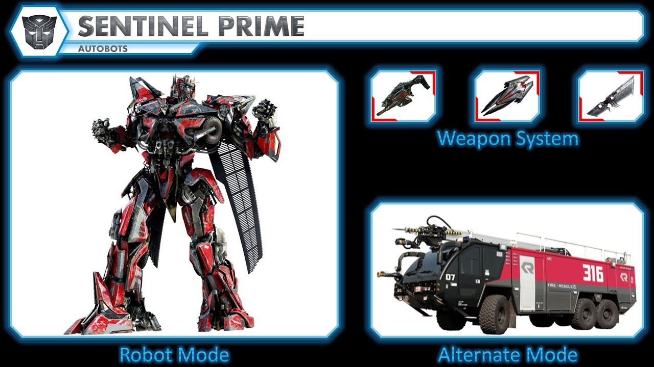 Transformers Dark Of The Moon Decepticons Wallpapers Wallpaper Cave