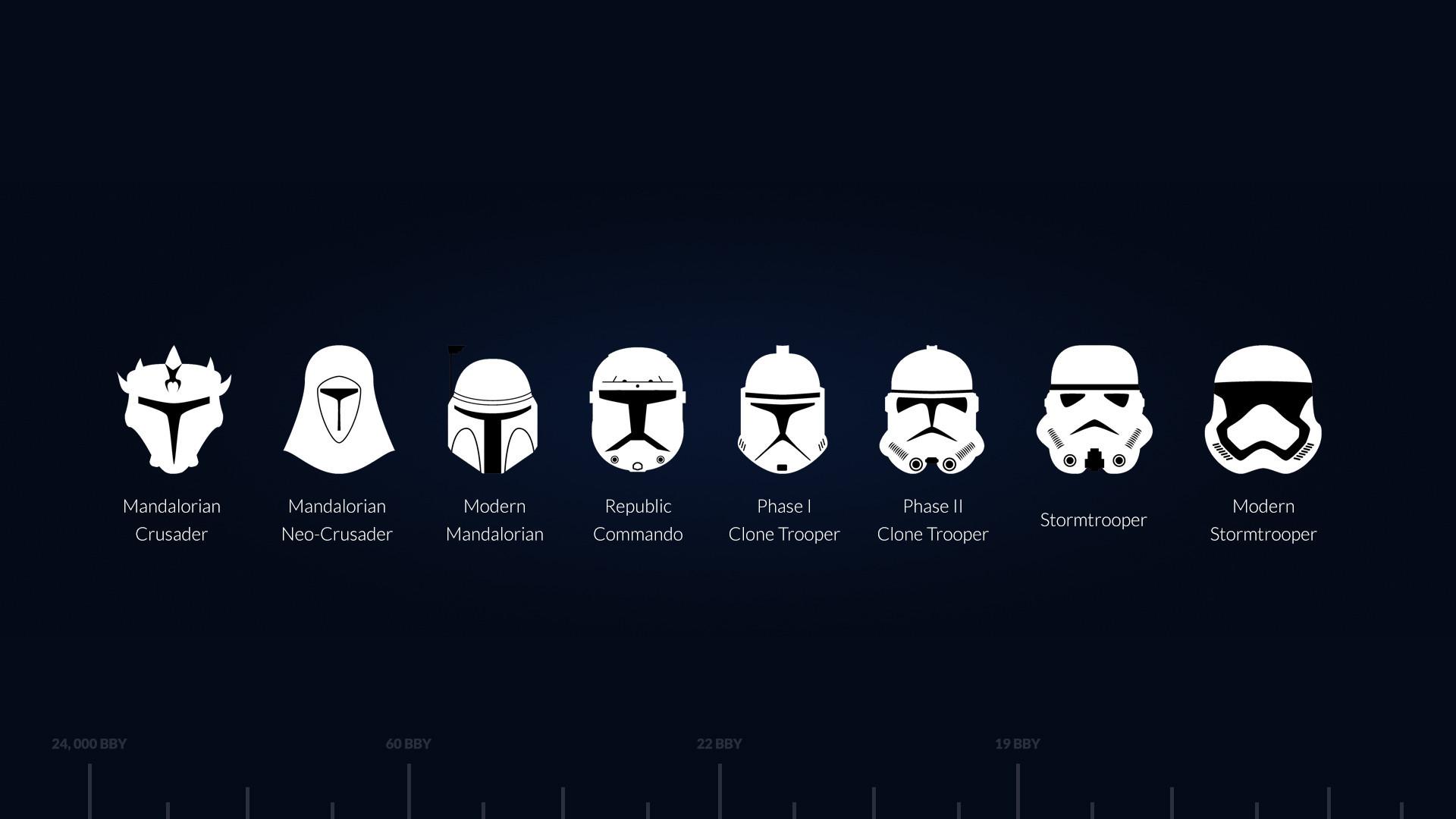 High Quality Star Wars Christmas Desktop Wallpaper