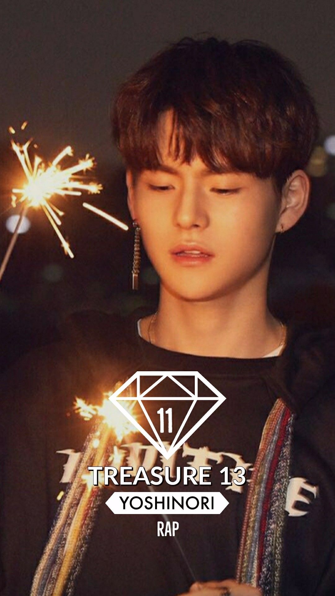 yoshinori. Selebritas, Artis, Kim