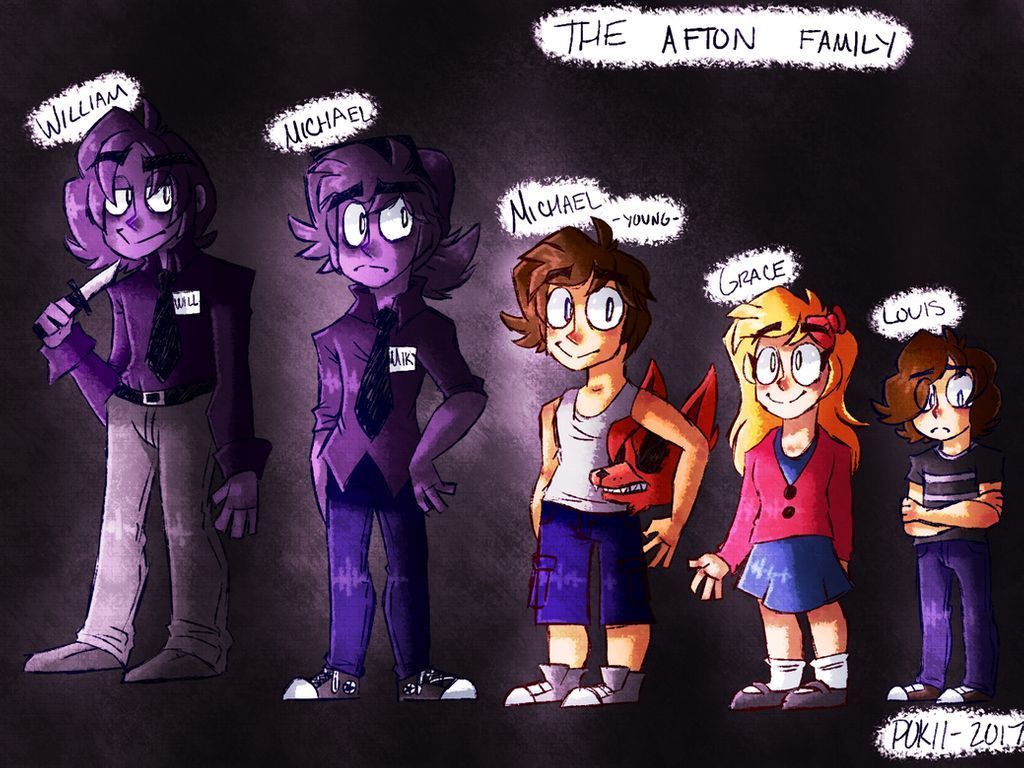 Afton Family Wallpaper