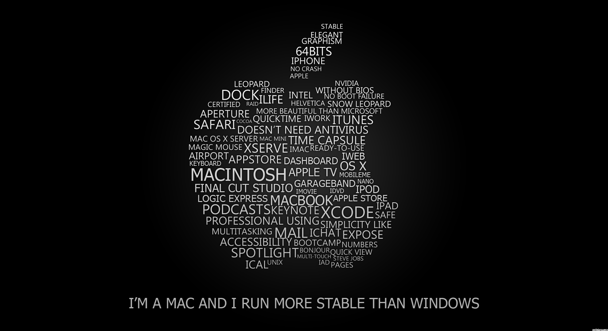 Words Desktop Wallpaper