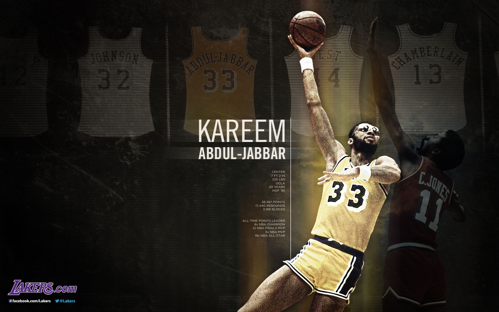 Kareem Abdul Jabbar. Los Angeles Lakers