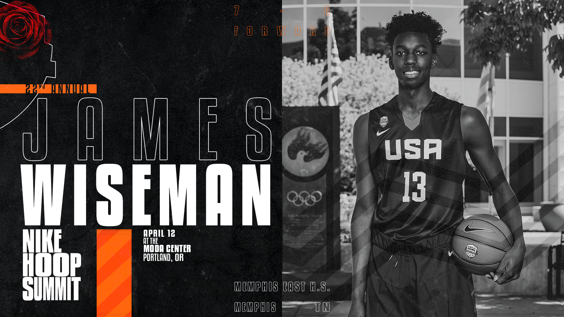 Character Counts for James Wiseman, Gatorade Player of the Year and Nike Hoop Summit Center