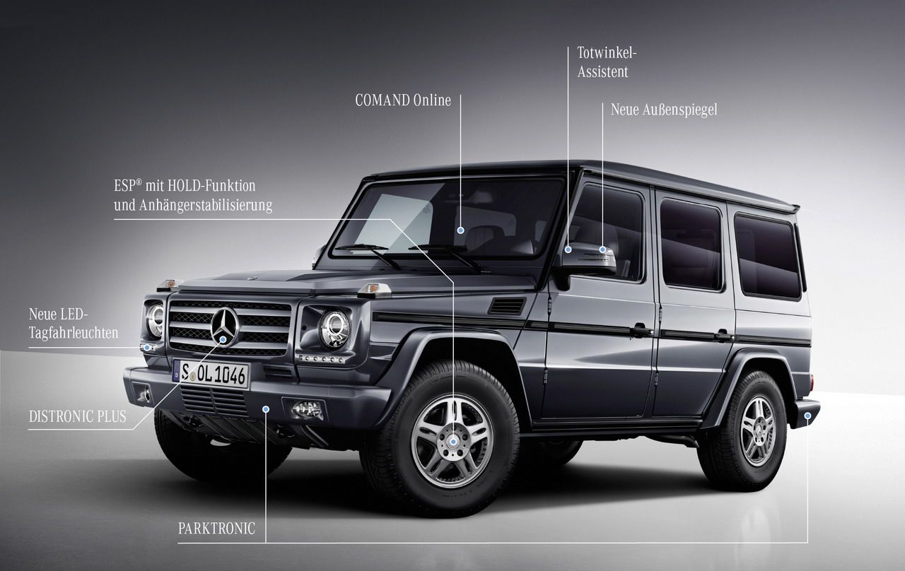 Mercedes Benz G Class Wallpaper, Vehicles, HQ Mercedes Benz G Class PictureK Wallpaper 2019