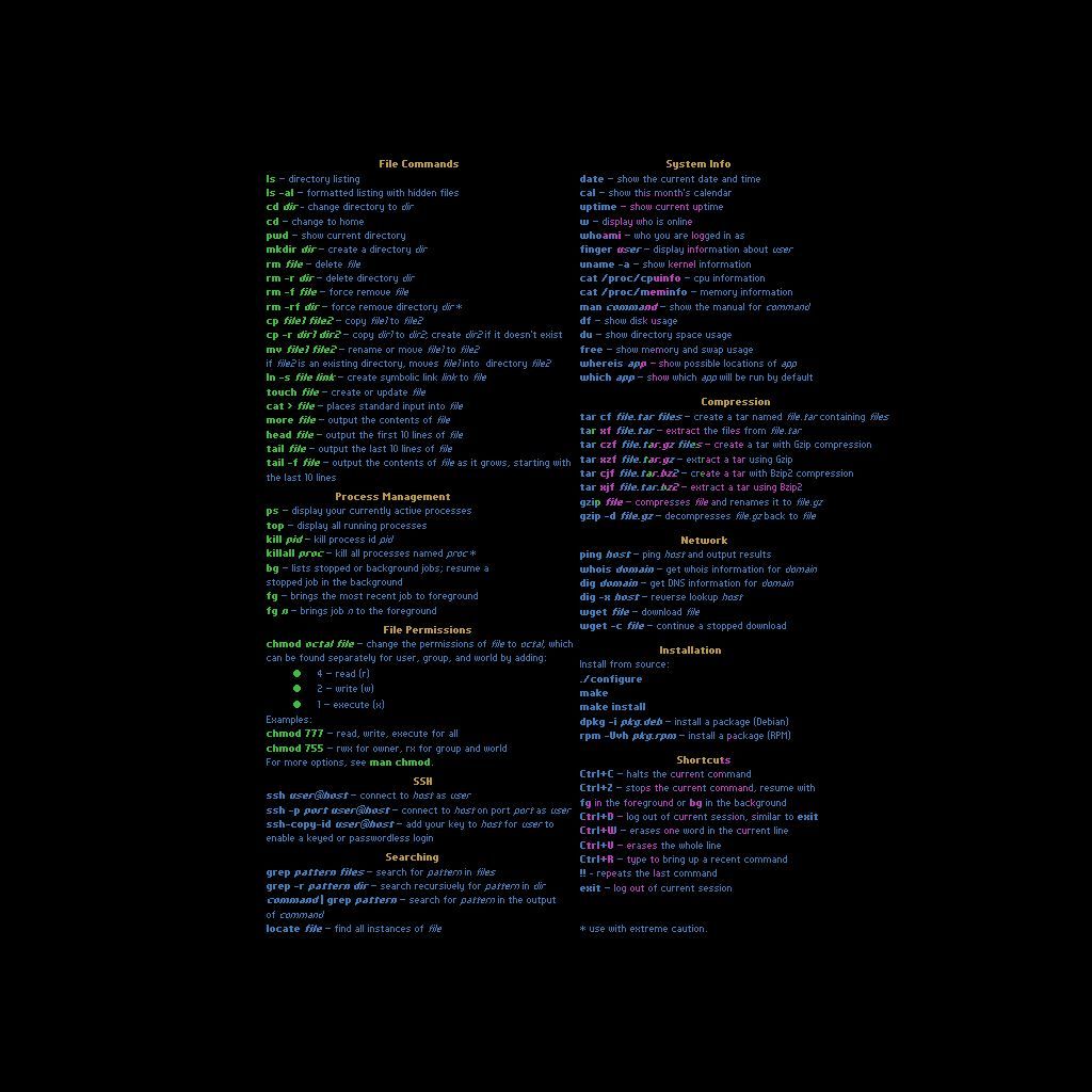 Best layout iPad Wallpaper HD