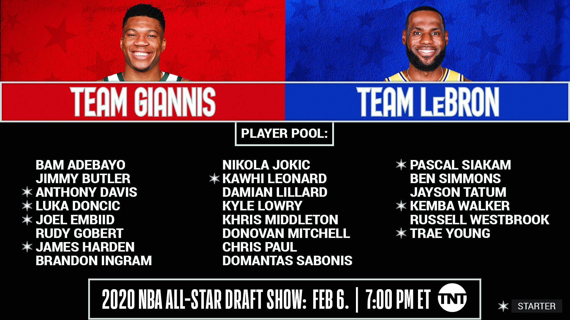 NBAAllStar #TeamGiannis X #TeamLeBron Team Captains Giannis Antetokounmpo And LeBron James Will Select From The #NBAAllStar Player Pool In The NBA All Star 2020 Draft Show. Thursday Feb. 7:00pm Et, @NBAonTNT