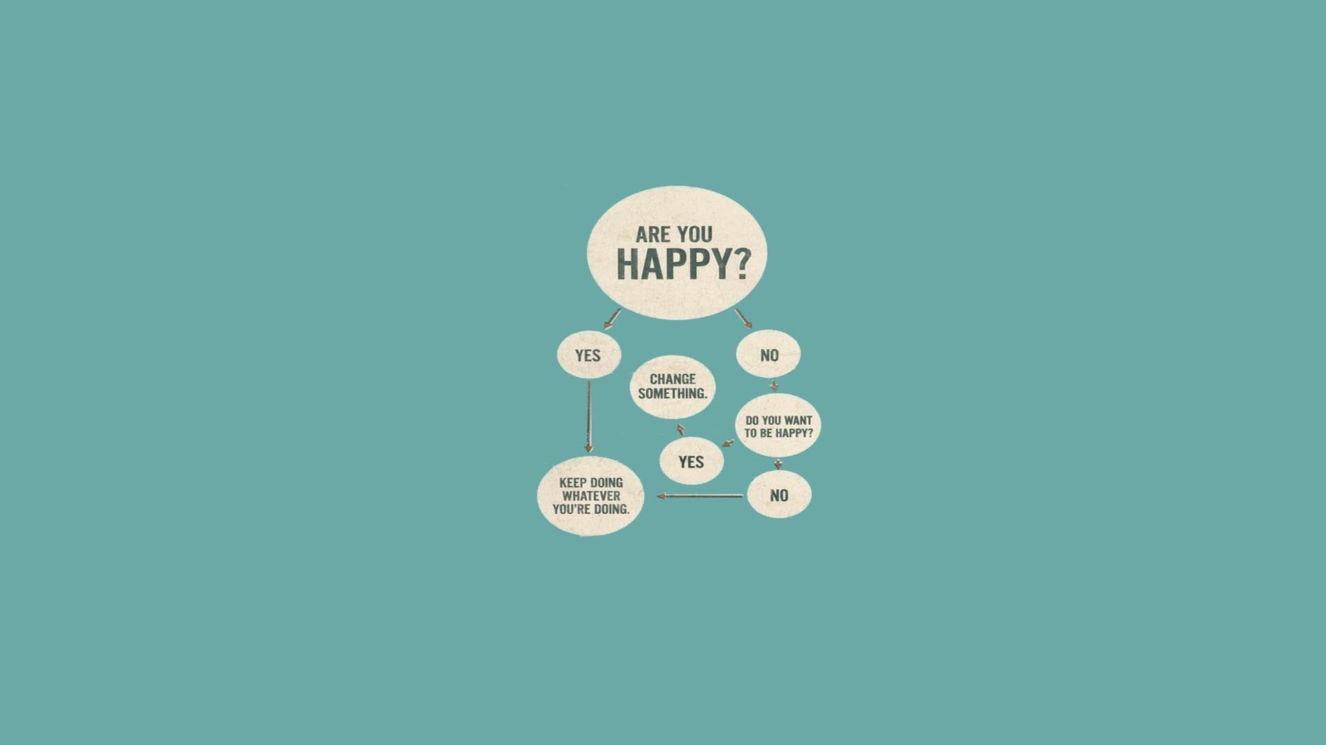 teal and beige text #typography #simple #minimalism digital art #artwork P #wallpaper #hdwallpaper #desktop. Are you happy, Happy photo, Happy wallpaper