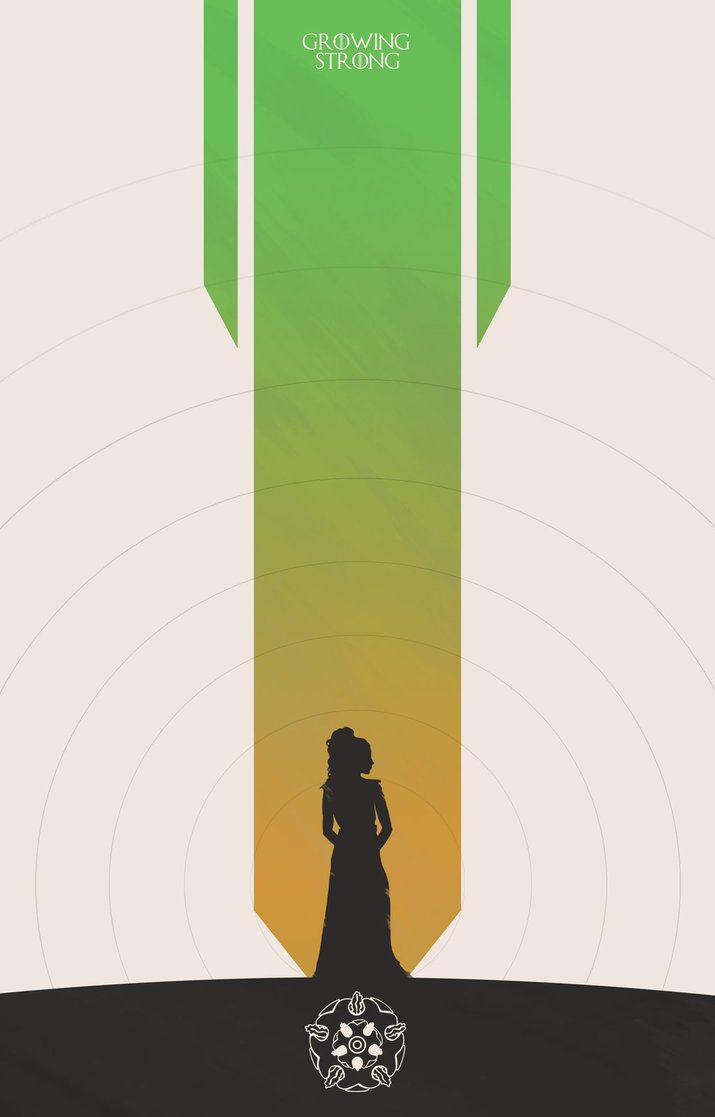 ASOIAF phone Wallpaper