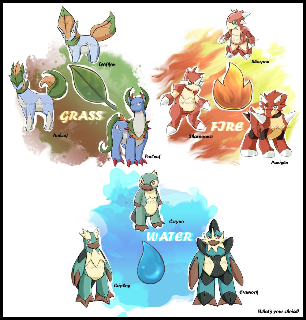 Fri 12 Jun 2015 Pokemon Starters Desktop Wallpaper
