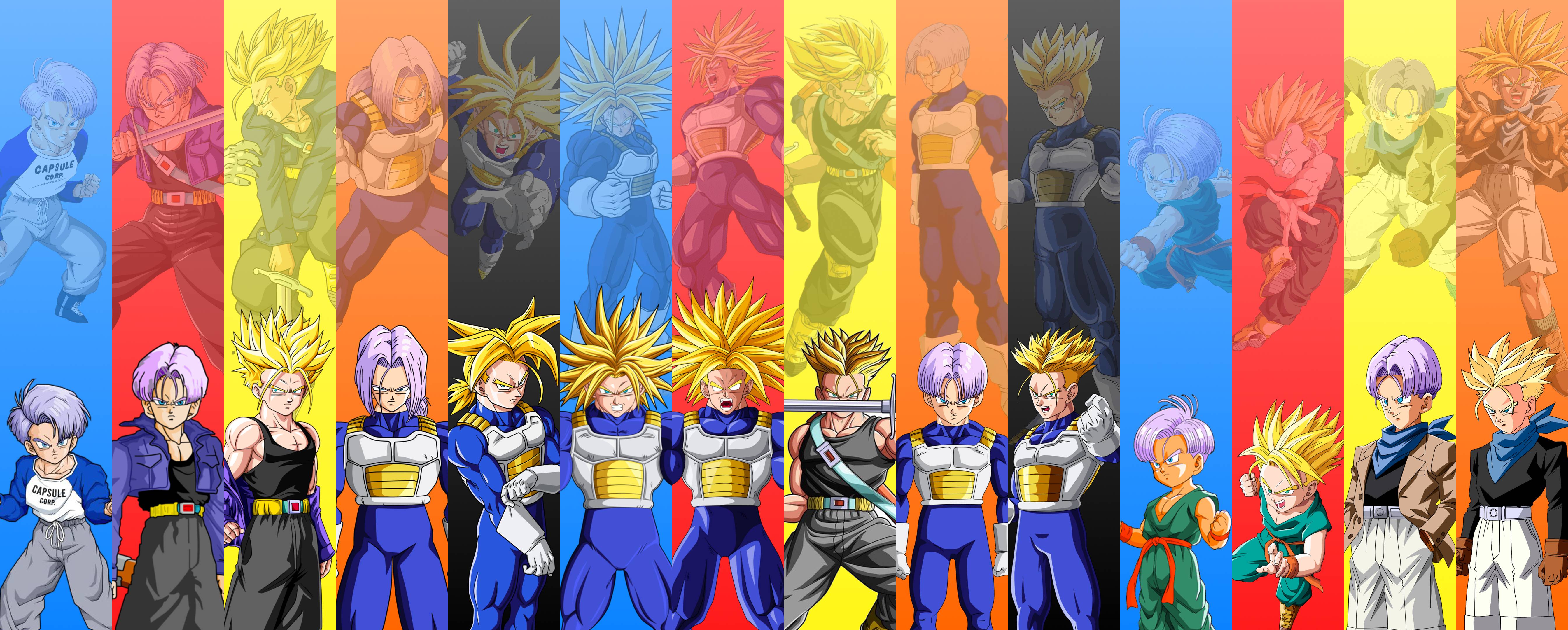 All Goku Forms Wallpaper