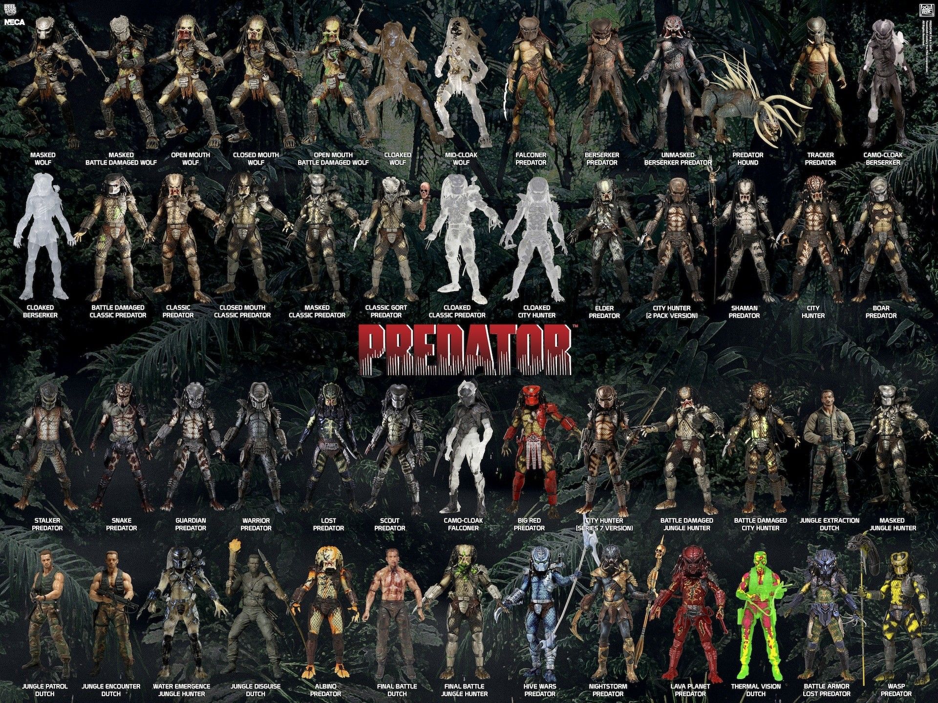 Predator (movie) Wallpaper HD / Desktop and Mobile Background