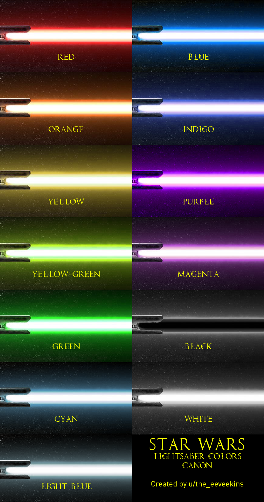 Star Wars Sith Lightsabers Colors