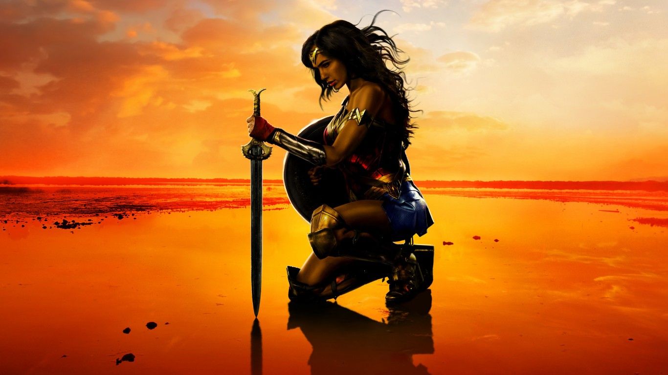 Pop Culture Cosmos Presents.Wonder Woman Review: The DC Extended Universe Is Now Back On Track TV Ratings Guide