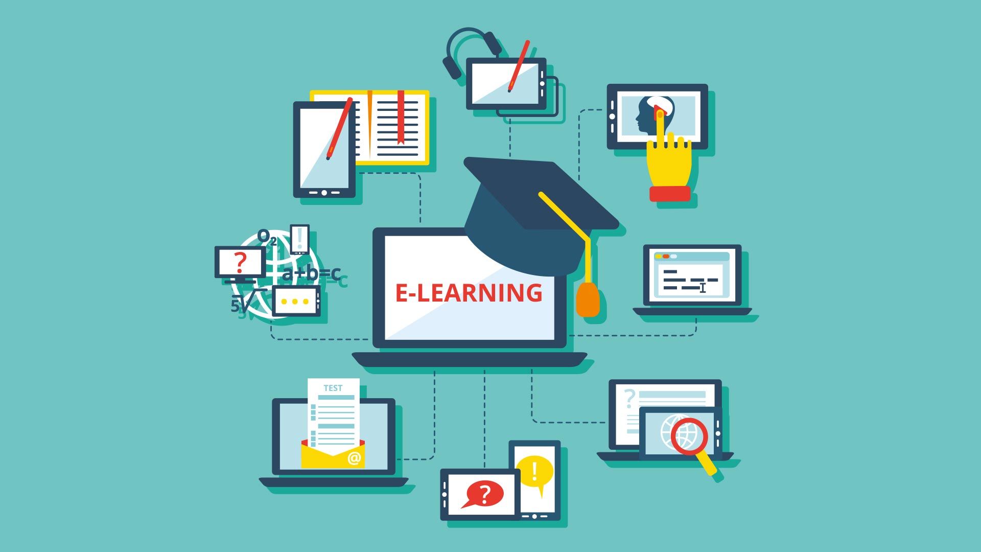 Aprendizaje Electronico E Learning