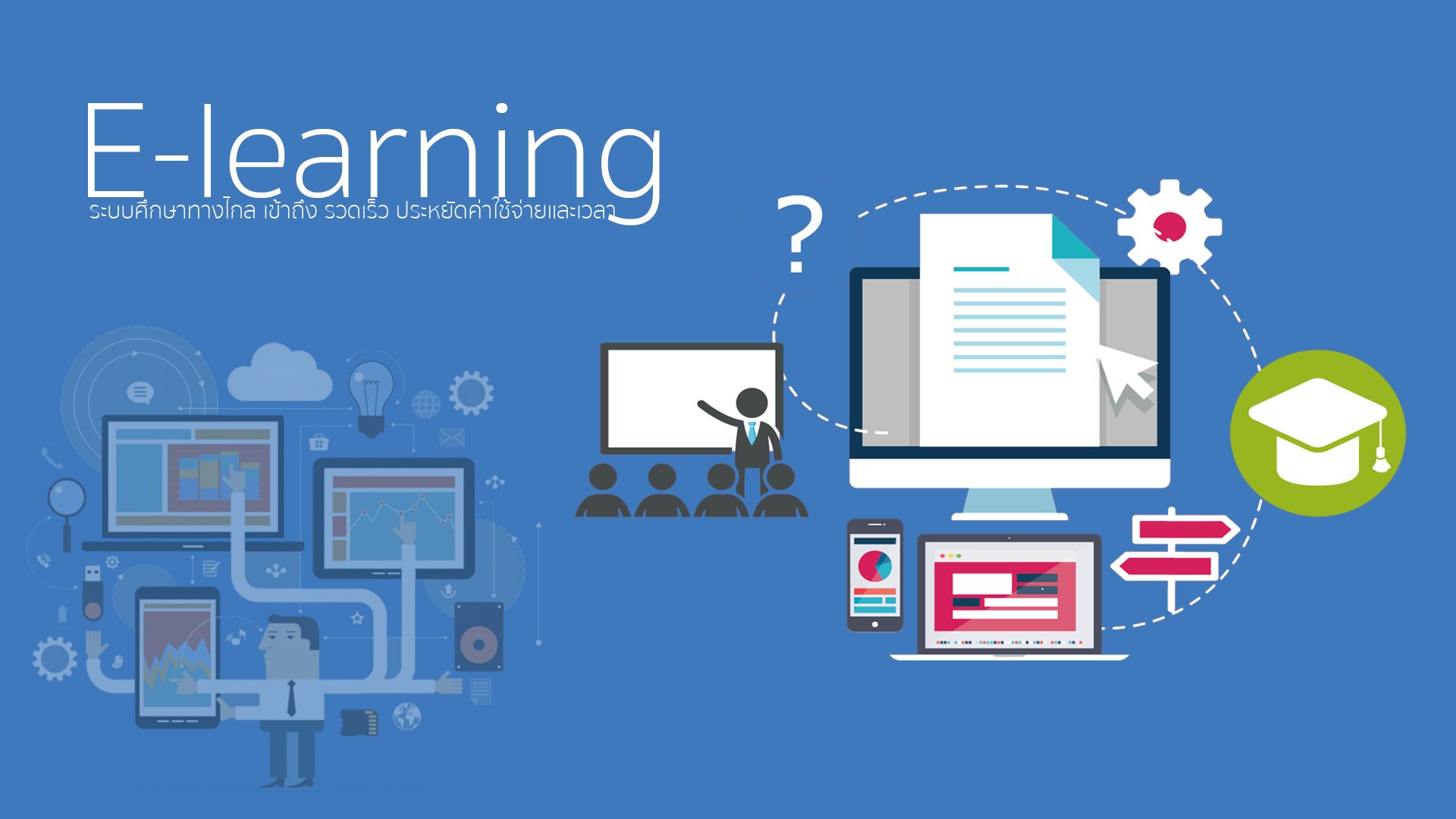 Https learn testi ru. E-Learning. E-Learning технологий. Эволюция e-Learning. Программы e-Learning.