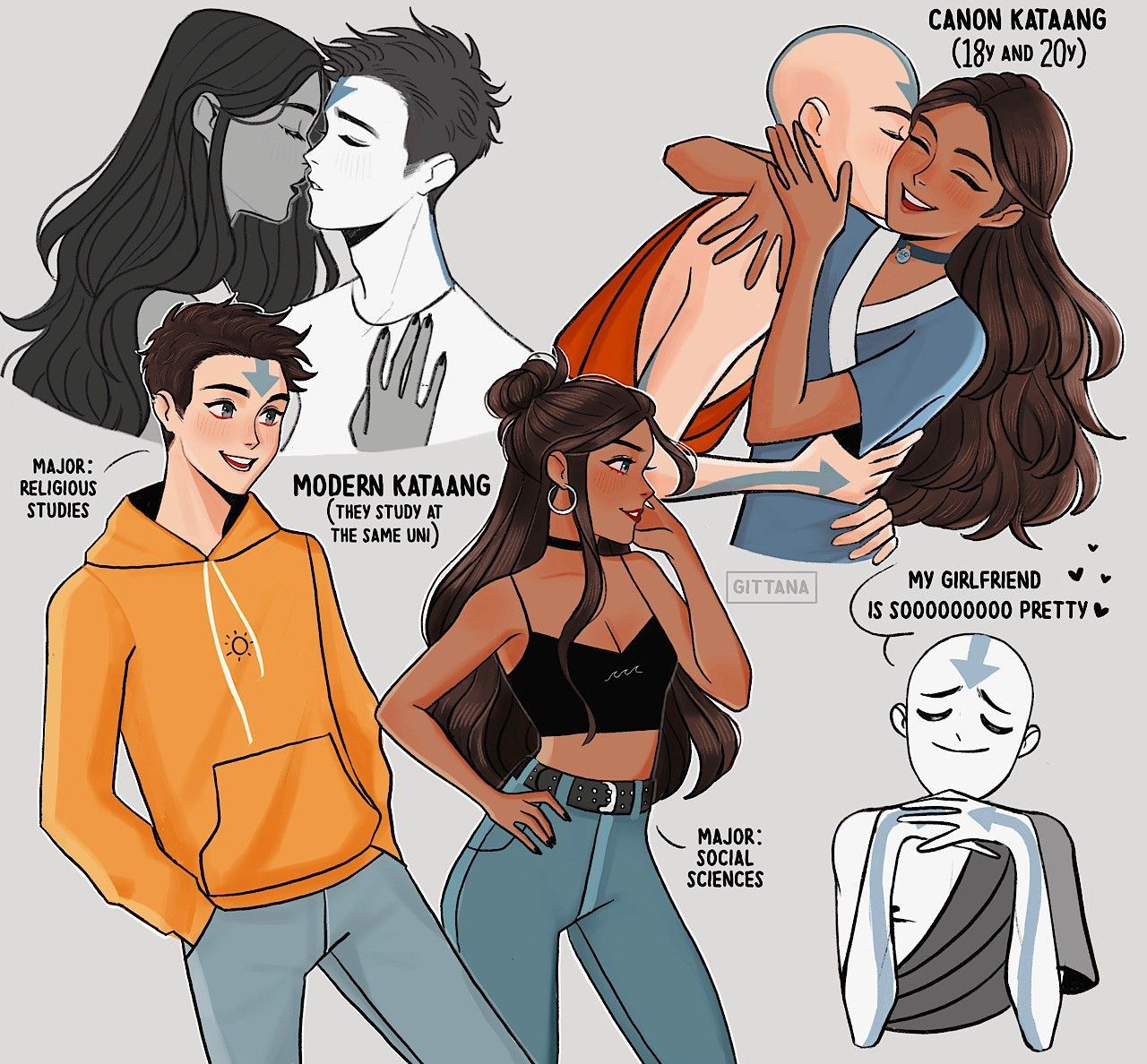 Lovely Kataang Art. Avatar airbender, The last avatar, Avatar the last airbender funny