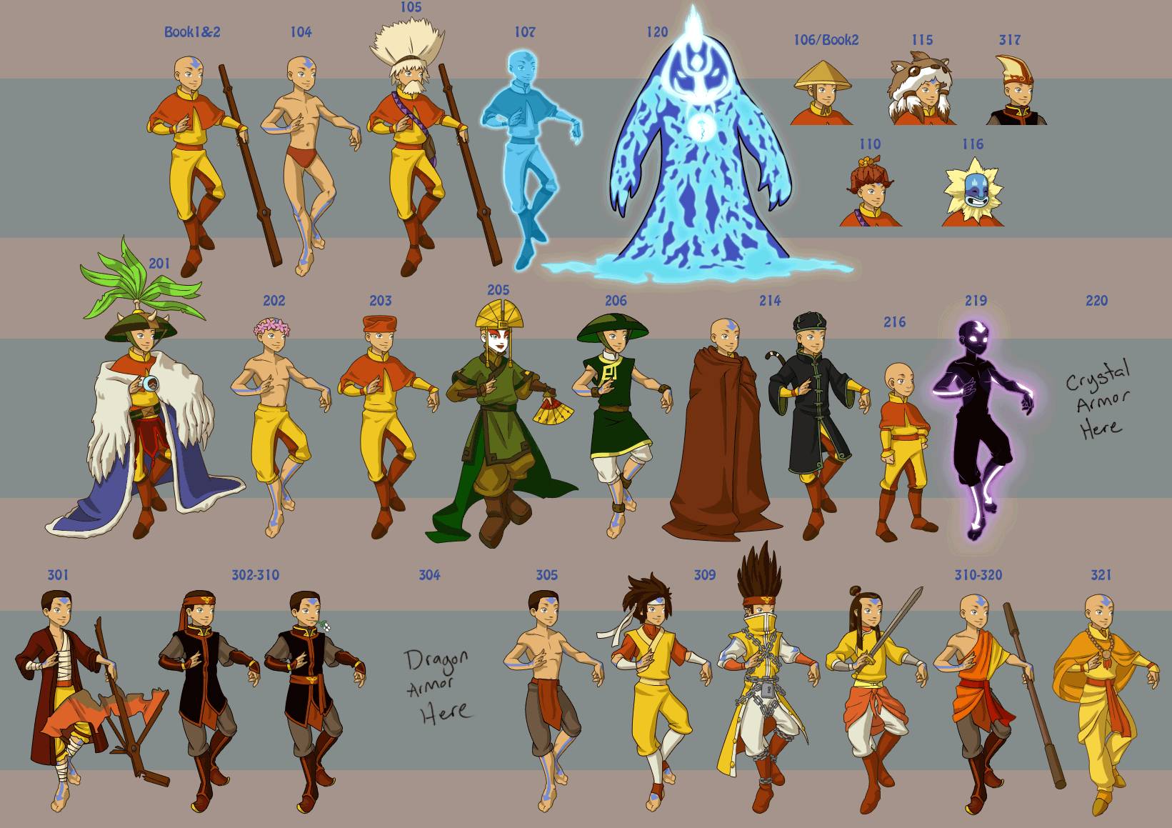 Legend Of Aang Wallpaper