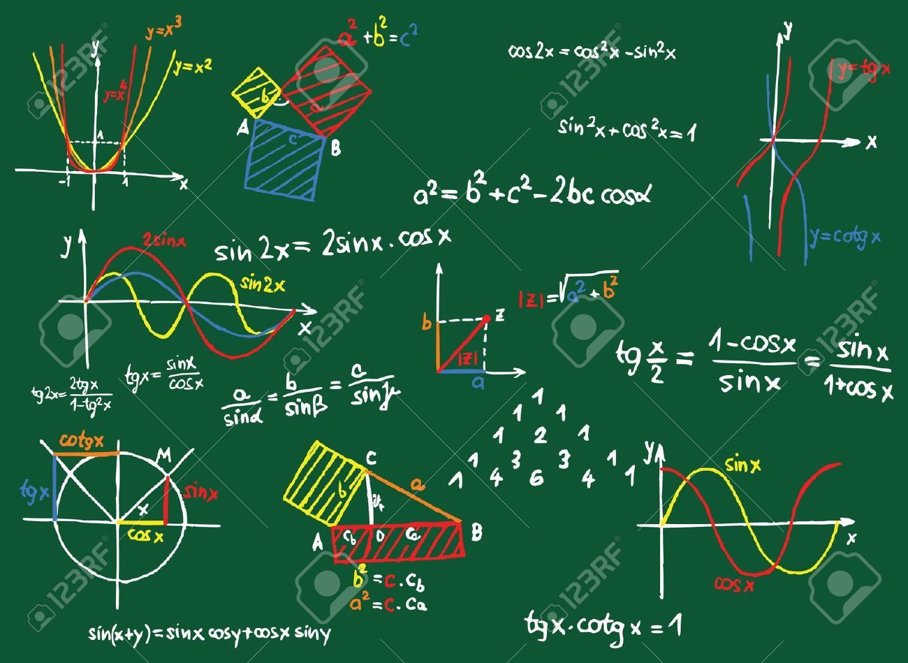 Math Formula Wallpaper Wallpaper & Background Download