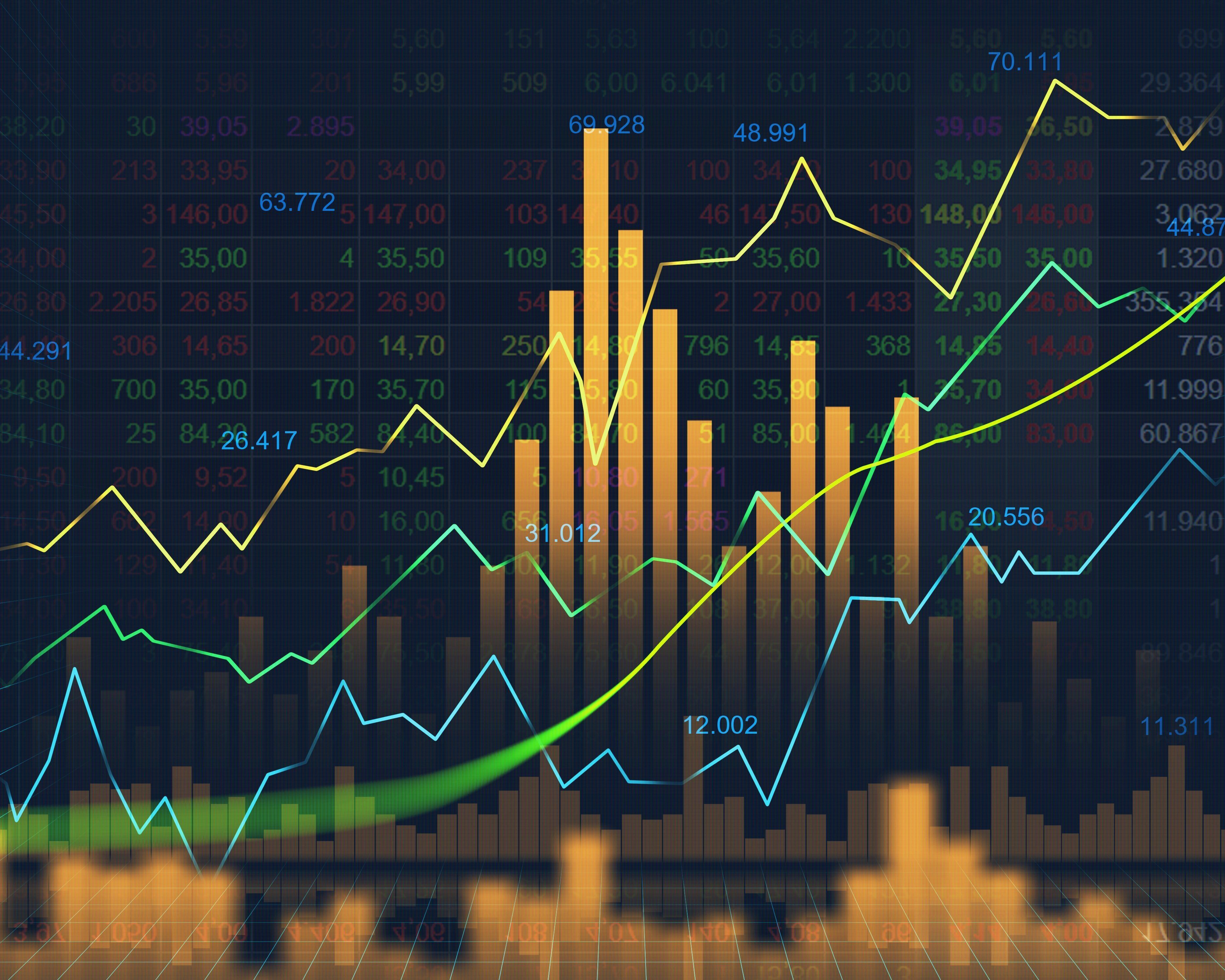 The stock market or forex trading graph with indicators display concept. Stock market investing, Stock market, Forex trading