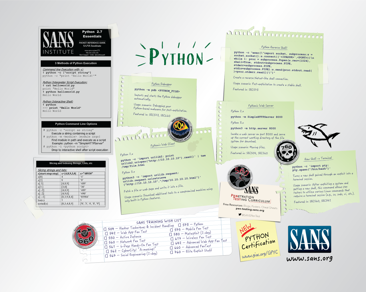 SANS Pen Test #PenTest. Desktop Wallpaper Download & use our new Python, PowerShell, Bash wallpaper. Multiple Sizes